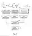 Fig. 06 - Method and system for estimating three-dimensional respiratory motion