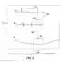 Fig. 04 - Method and system for composite gating using multiple inputs