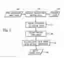 Fig. 03 - Method and system to reduce motion-related image artifacts during breath holding