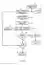 Fig. 05 - Method and system to reduce motion-related image artifacts during breath holding