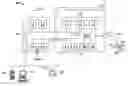 Fig. 01 - Methods and systems for providing portable device extended resources