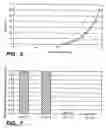 Fig. 05 - Method of imaging lymphatic system using nanocapsule compositions