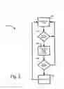 Fig. 07 - Implantable device employing movement sensing for detecting sleep-related disorders