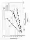 Fig. 04 - Device for controlling fluid flow in an aspiration system