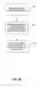 Fig. 06 - Agent delivery systems and related methods under control of biological electrical signals