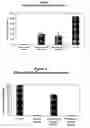 Fig. 06 - Biocompatible pharmaceutical articles