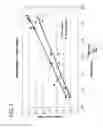 Fig. 08 - Absorbent structure having enhanced intake performance characteristics and method for evaluating such characteristics