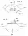 Fig. 09 - Method and apparatus for delivering an agent to the abdomen