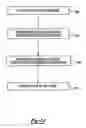 Fig. 19 - Method and apparatus for delivering an agent to the abdomen