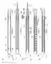 Fig. 03 - Process for creating an ingrowth preventing indwelling catheter assembly