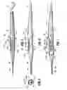 Fig. 06 - Electrosurgical pencil with improved controls