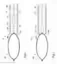 Fig. 03 - Self-orienting polypectomy snare device