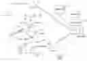 Fig. 01 - Surgical navigation systems and processes for unicompartmental knee arthroplasty