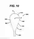 Fig. 06 - Surgical balloon having varying wall thickness