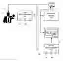 Fig. 01 - Method and apparatus for treatment of mono-frequency tinnitus