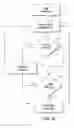 Fig. 09 - Device and method for preventing magnetic-resonance imaging induced damage