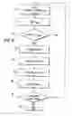 Fig. 06 - Gastric stimulator apparatus and method for use