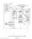 Fig. 11 - Method of placing an implantable device proximate to neural/muscular tissue