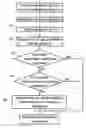Fig. 01 - Design method for antenna and antenna using the same