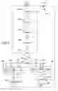 Fig. 03 - Control system and method of controlling ammonium absorption refrigerators