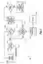 Fig. 02 - Methods and apparatus for fuel control using inertial measurement data
