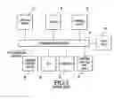 Fig. 03 - Obstacle avoidance system for rotary wing aircraft