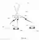 Fig. 02 - Multi-agent autonomous system