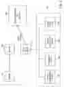 Fig. 06 - Distributed vehicle service method and system