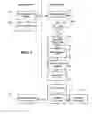 Fig. 08 - System and method to notify a person of a traveler's estimated time of arrival