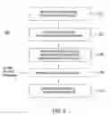 Fig. 04 - Method and apparatus for distribution of satellite navigation data