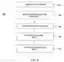 Fig. 06 - Method and apparatus for distribution of satellite navigation data