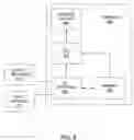 Fig. 07 - Method and apparatus for distribution of satellite navigation data