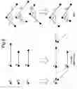 Fig. 09 - Method for binding site identification