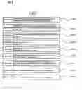 Fig. 07 - Information processing system using nucleotide sequence-related information