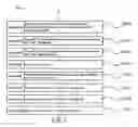 Fig. 08 - Information processing system using nucleotide sequence-related information