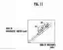 Fig. 09 - Test system, test method and test program for an integrated circuit by IDDQ testing