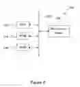 Fig. 06 - Measurement control apparatus