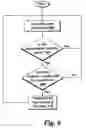 Fig. 07 - Method and apparatus for detecting rub in a turbomachine