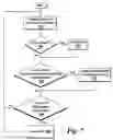 Fig. 08 - Method and apparatus for detecting rub in a turbomachine