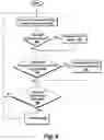 Fig. 09 - Method and apparatus for detecting rub in a turbomachine