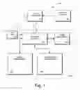 Fig. 02 - Methods and systems for component wear prediction