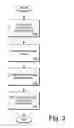 Fig. 04 - Methods and systems for component wear prediction