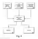 Fig. 05 - Methods and systems for component wear prediction