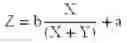 Fig. 167 - Random number generation method based on multivariate non-normal distribution, parameter estimation method thereof, and application to simulation of financial field and semiconductor ion implantation