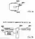 Fig. 09 - Information collecting methods and systems