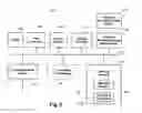 Fig. 07 - Methods and systems for processing transactions for integrated credit and stored-value programs