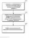 Fig. 01 - Method and apparatus of using neural network to train a neural network