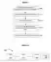 Fig. 02 - Using intra-document indices to improve XQuery processing over XML streams