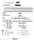 Fig. 02 - Systems and methods for implementing an XML query language