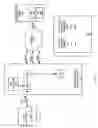 Fig. 05 - Methods and apparatus supporting configuration in a network